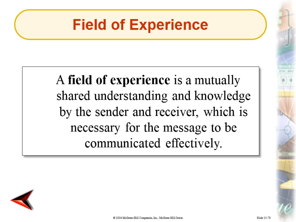 Slide 15-78 A field of experience is a mutually shared understanding and knowledge by